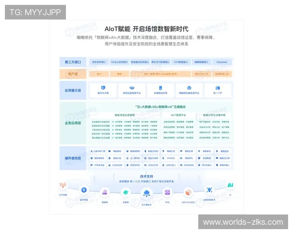 娱乐体育官网:专业分析娱乐体育平台的技术保障与用户体验优化 娱乐体育官网:专业分析娱乐体育平台的技术保障与用户体验优化